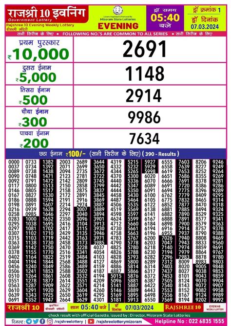 rajshree lottery result today evening 7.30 pm|Institutional Finance and State Lottery.